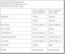 Load image into Gallery viewer, FALSE