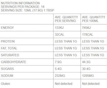 Load image into Gallery viewer, FALSE