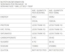 Load image into Gallery viewer, FALSE