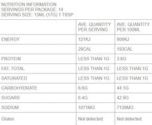 Load image into Gallery viewer, FALSE