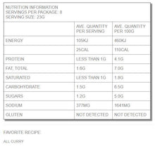 Load image into Gallery viewer, FALSE