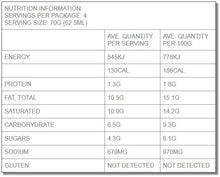 Load image into Gallery viewer, FALSE