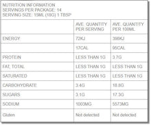 Load image into Gallery viewer, FALSE
