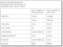 Load image into Gallery viewer, FALSE
