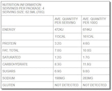 Load image into Gallery viewer, FALSE
