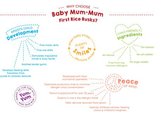 Load image into Gallery viewer, Baby Mum Mum - First Rice Rusks - Vegetable (8 Months Plus, 18 Rusks, 36g)
